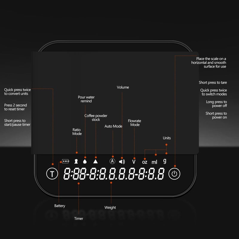 Styuanmmy Mini Coffee Scale with Timer Automatic, 0.1g/2000g Rechargeable Precision Espresso Scale - Image 3
